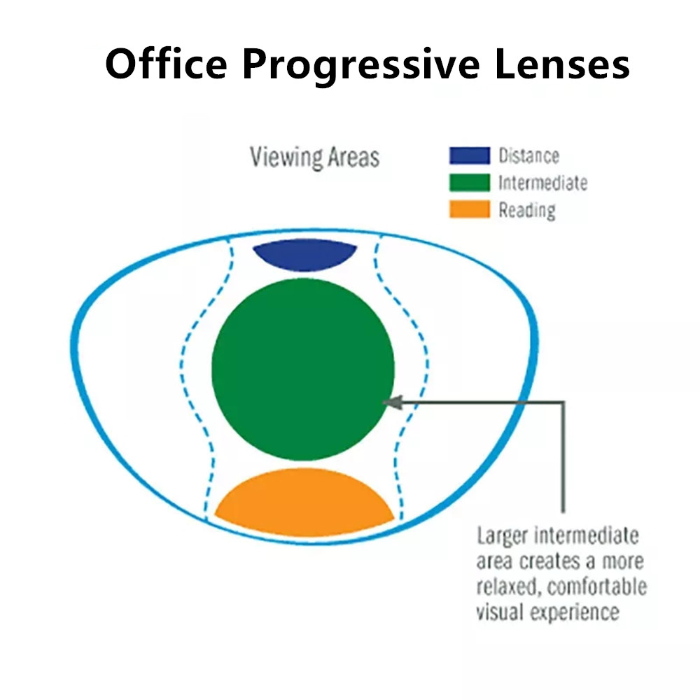 Gaming Accessories Men - Chashma Office Progressive Anti Blue Ray
