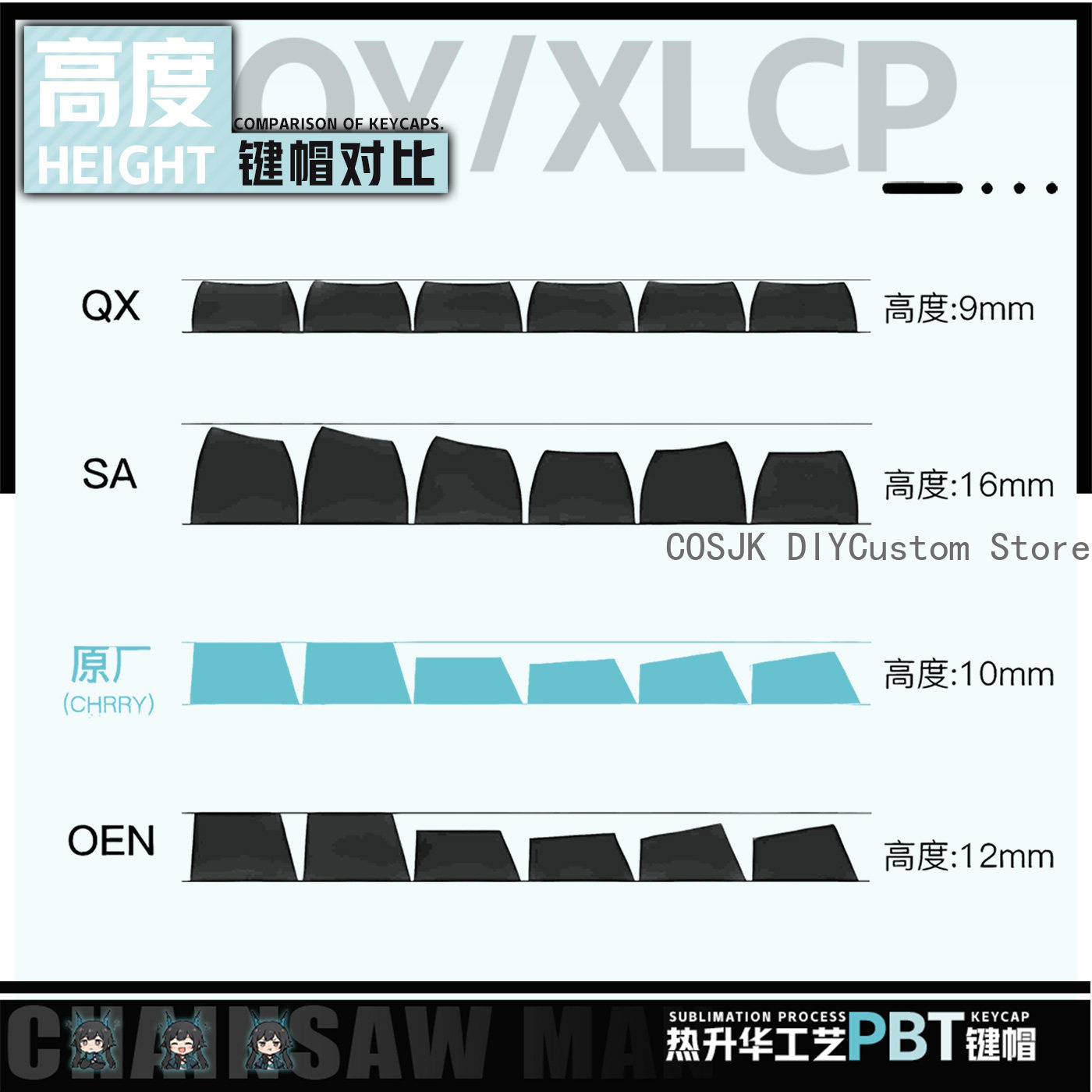122 키 애니메이션 Chen Qianyu Arknig - Gaming Accessories Computer 리뷰 및 가격