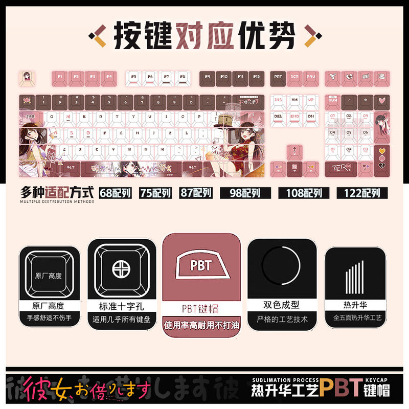 , Rent-A-Girlfriend 애니메이션 테마 키 - Gaming Accessories Rent 리뷰 및 가격